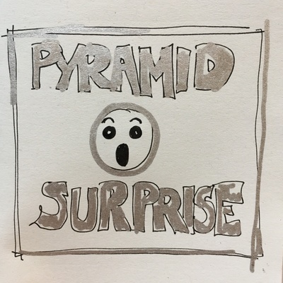 reward item