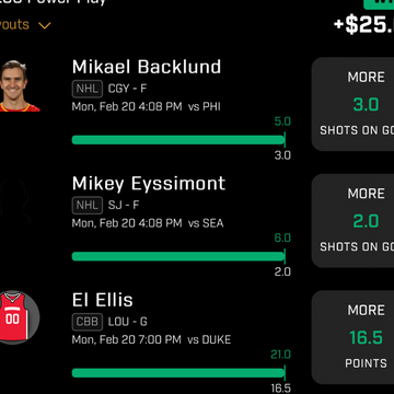 EazyBets