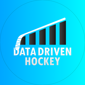 datadrivenhockey