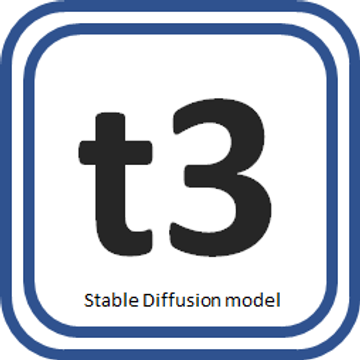 t3 model factory