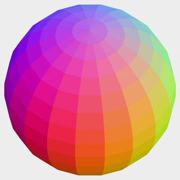 The Motion Visual