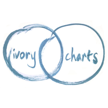 Ivory King's Patreon profile picture