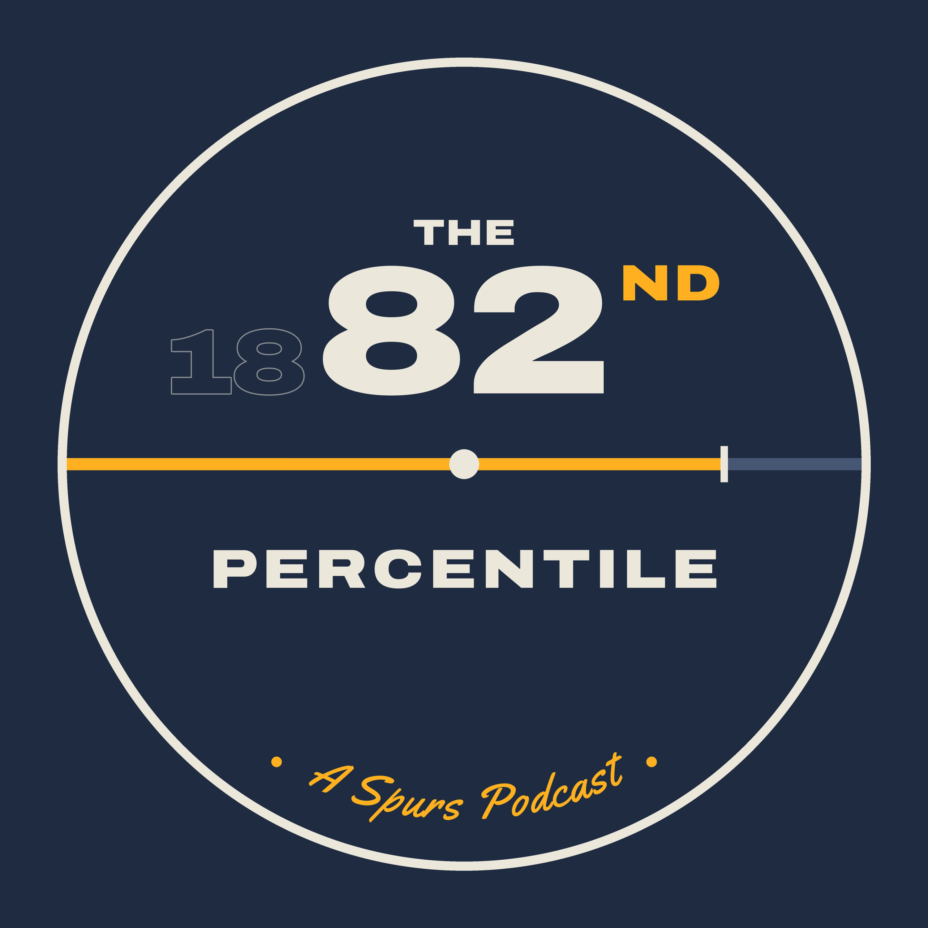 The 82nd Percentile