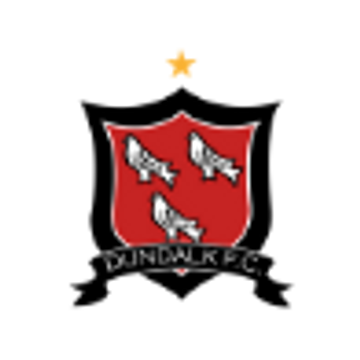 Dundalk FC Patreon Creator Profile