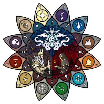 The Convergence Team