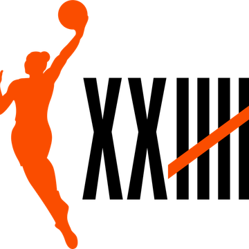 NoDaysOff DFS Patreon Creator Profile