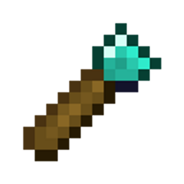 Chisels and Bits - Team