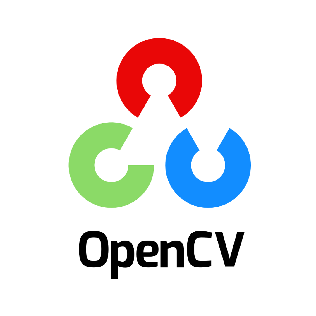 OpenCV: Open Source Computer Vision Library