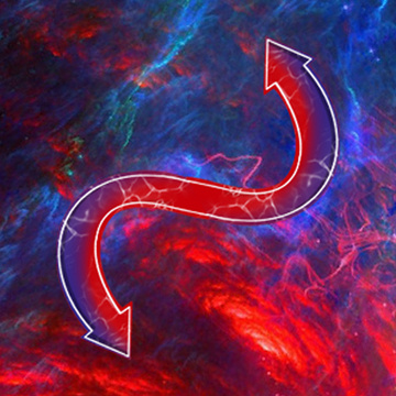 Heads of Infinity Loops