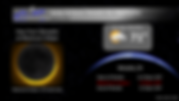 2024 Total Eclipse is a month away!
