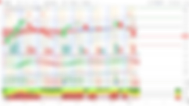 RIOT 4HR CHART ANALYSIS