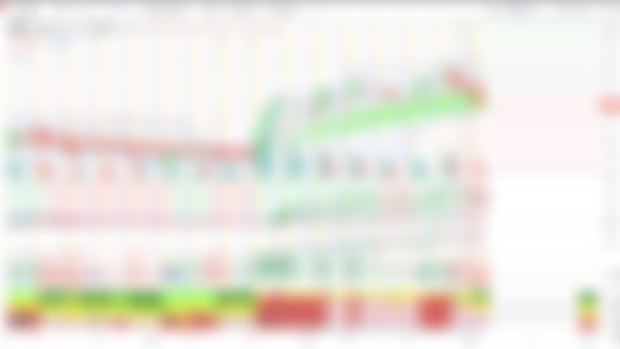 WULF 4HR CHART ANALYSIS 