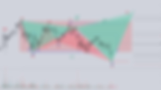 BTC