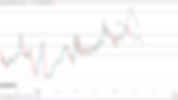 Market Update: When will the Altcoin Season start?