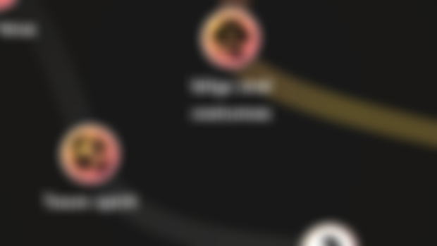 Achievements app updated!