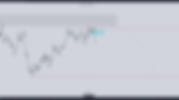 EURUSD Weekly Analysis 9 Jun 2024
