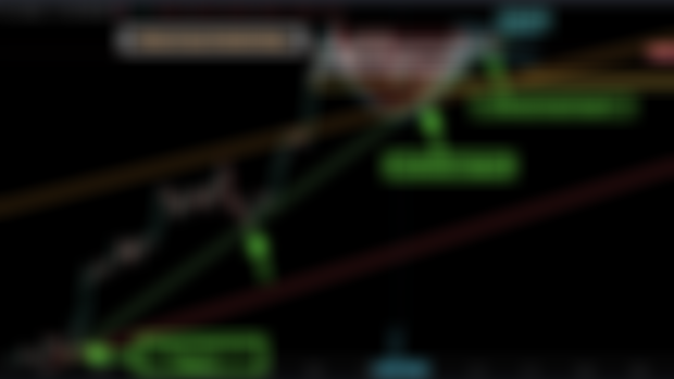 Important Market Update: June 11th 2024