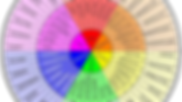 Emotion of the Month of June:  Critical