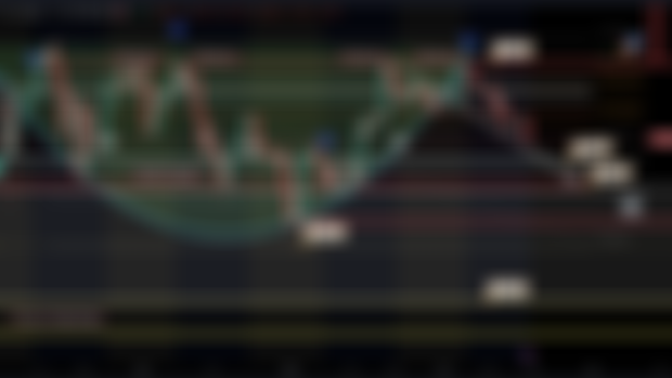 Market Update: June 18th 2024 (Buying Opportunities)