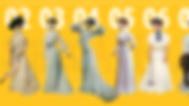 20th Century Fashion. Timeline