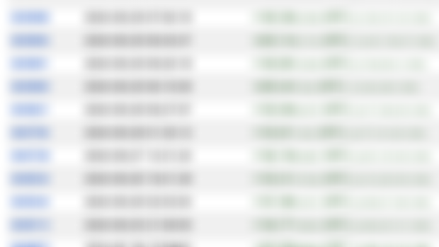 Mr 100 Buying Aggressively Today