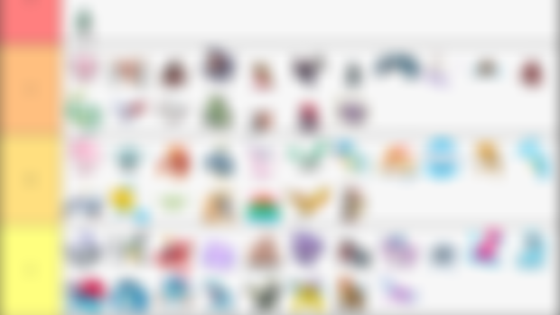 Tierlist with my Season 17 teams: