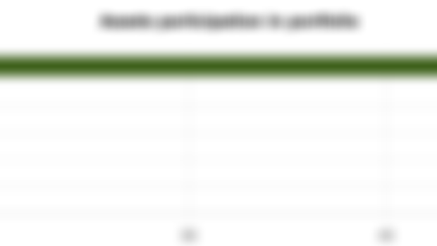 Portfolio - 7 July 2024