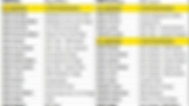 New Scheme Guide Under Way... Here's a preview...