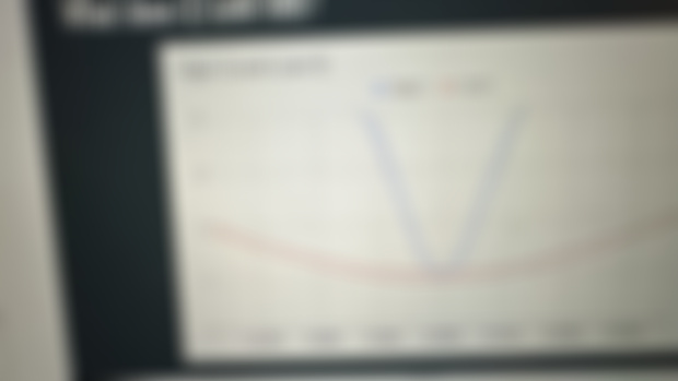 Working on a video…