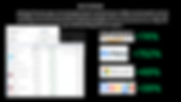 Portfolio Update