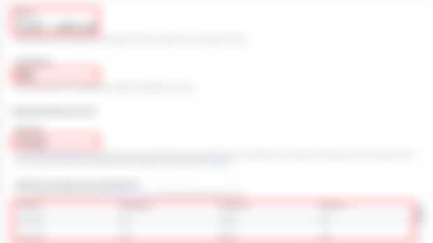 Welche Ads laufen in welcher Zielgruppe am besten – von anderen Online-Shops?