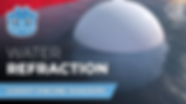 Shaders - Customizable Water Refraction (Source Files)