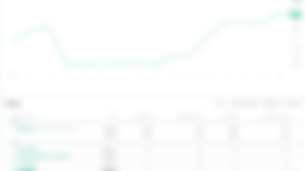 Sep 2024 FI Portfolio Update