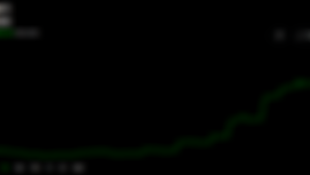 JD +75% in one month 0_o