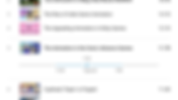 Latest Video Statistics