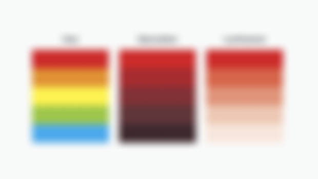 Colour theory in photo editing and colour mixing
