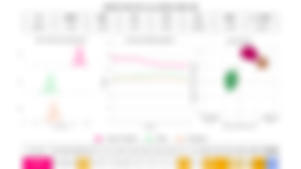 Updated Pitching Summary App