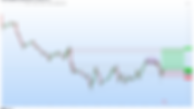 EurUsd