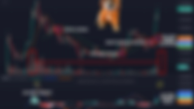 $DOG targets $1B Market Cap (Taking Profits Strategy)