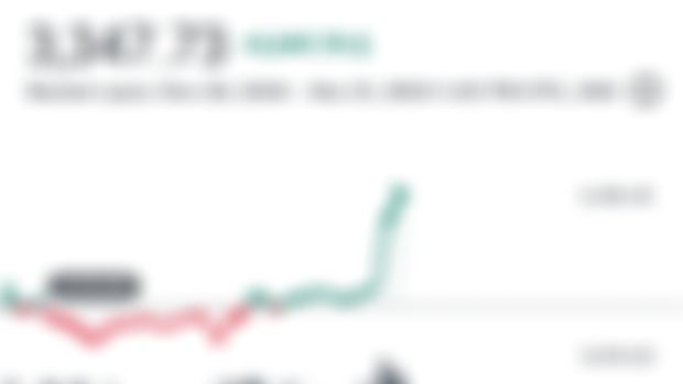 Now This is what we Like to See. King of The AltCoins, taking it's Rightful Place 💯
