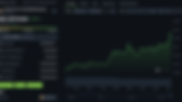 $DOG (Bitcoin) Becomes the Top 15 Meme Coin 😤