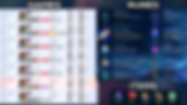 The Build For Climbing Ranked (Runes/Items)