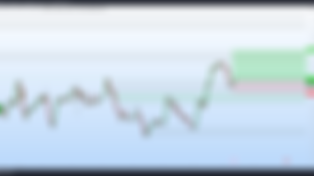  GBP/CHF Take Profit Hit 🎉