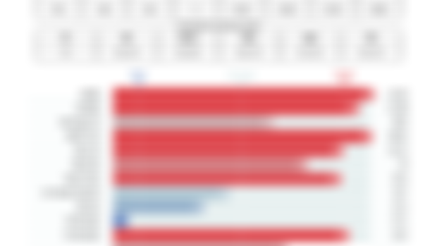 MiLB Statcast App (Now with Pitchers!)