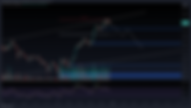Trade Alert | SUI Short