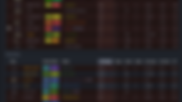 New Premium Feature: View 30 day recent stats of people in post-game stats! 