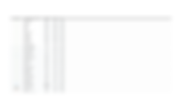 New Transparent Accounting Link