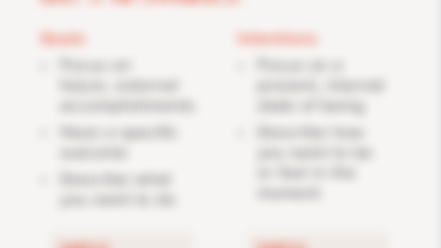 Goals (Resolutions) vs Intentions