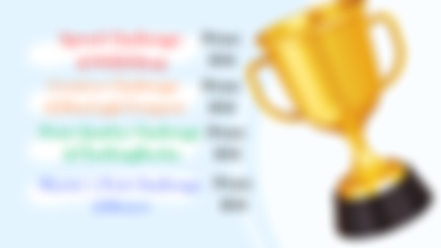 3D Printing Competition #21 Winners!