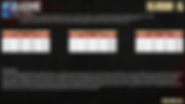 15.1 Patch Highlights